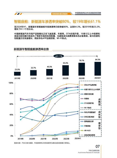广州267起亚对未来市场的预测，名爵汽车品牌文化的传播